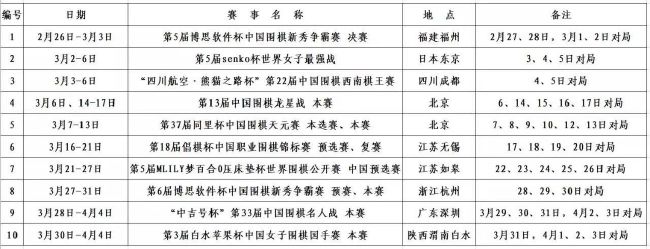 赛后瑞典足协在官方推特上宣布主帅简-安德森下课的消息，“感谢你所做的一切，简。